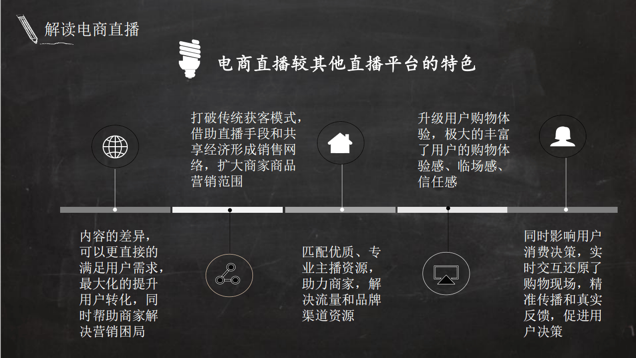 游戏直播商业模式：打赏、广告与电商的简单介绍