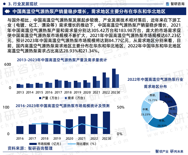 包含特色青训“高端+普及”在行业内深度融合，行业基础继续巩固提升的词条