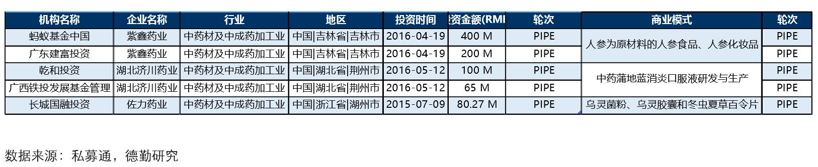包含青少年篮球行业标准日益完善，行业健康快速发展的词条