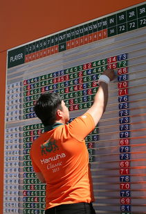 九游娱乐APP-全国跆拳道锦标赛天津选手首获金牌，天津跆拳道运动员